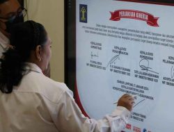 Tandatangani Komitmen Bersama, Kakanwil Lampung: Kerja PASTI dan berAKHLAK untuk Tingkatkan Integritas dalam Pelaksanaan Tugas