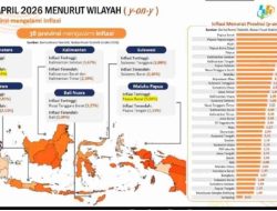 Stabilitas Harga Terjaga, Lampung Jadi Provinsi dengan Inflasi Terendah Nasional