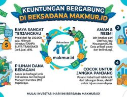 Top 3 Reksadana Pendapatan Tetap Ungguli Performa IHSG