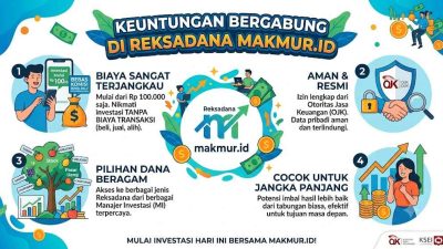 Top 3 Reksadana Pendapatan Tetap Ungguli Performa IHSG